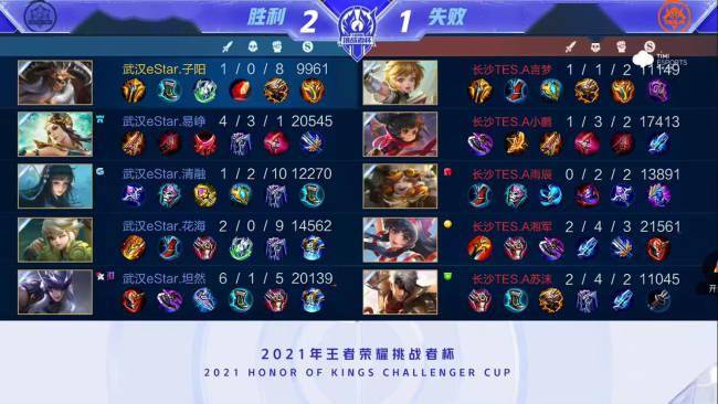 到关键表现 到关键表现