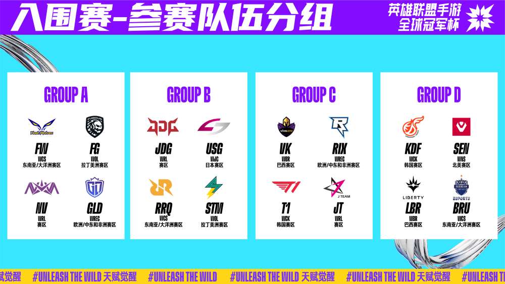 的数据引领 的数据引领